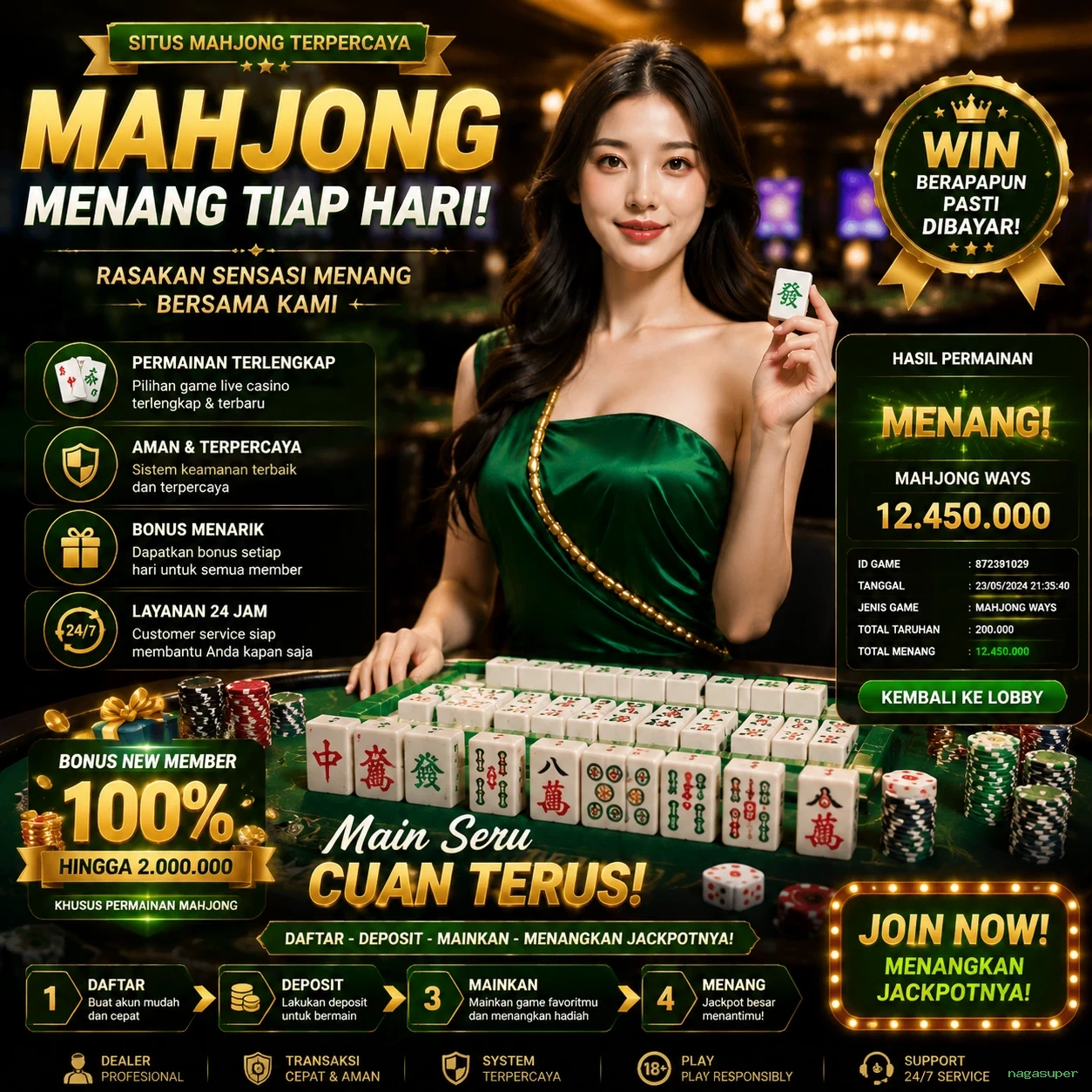 nagasuper Tutorial Pemain